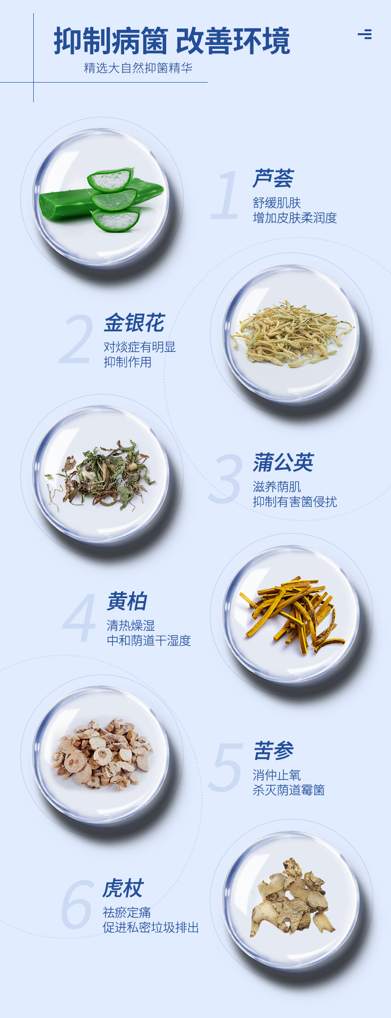姬时代现货女性私处清洁喷雾芦荟抑菌私密清洁护理免洗抑菌喷雾(图5)